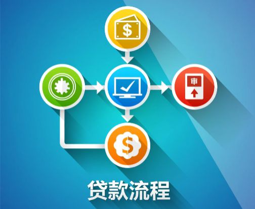 2025年下款快的网贷口子盘点 5个秒批秒到账的借钱平台推荐
